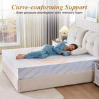 Materasso in Memory Foam Misura Matrimoniale Francese, Materasso in Memory Foam con Gel Rinfrescante da 25 cm in Scatola, Rigidità Media