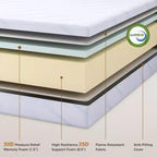 Materasso in Memory Foam Misura Matrimoniale Francese, Materasso in Memory Foam con Gel Rinfrescante da 25 cm in Scatola, Rigidità Media