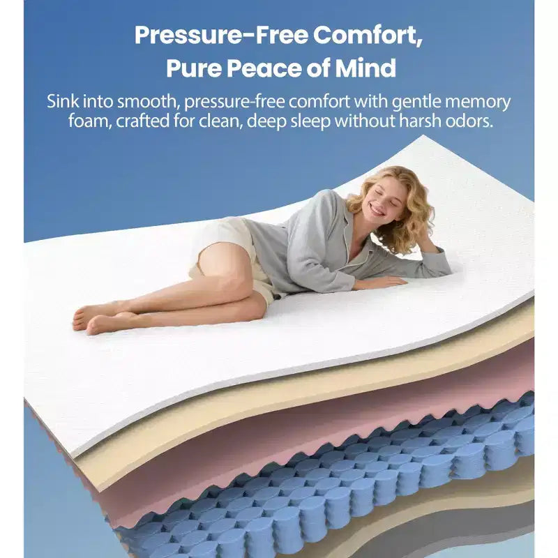 Materasso King Size Ibrido in Scatola, Materasso in Memory Foam 35cm per Sonno Confortevole e Sollievo dalla Pressione, Certificato CertiPUR-US