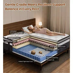 Materasso King Size Ibrido in Scatola, Materasso in Memory Foam 35cm per Sonno Confortevole e Sollievo dalla Pressione, Certificato CertiPUR-US